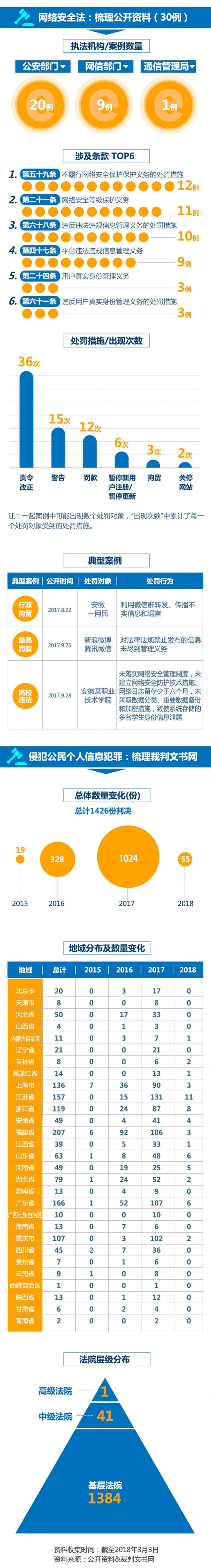 网络安全法.jpg