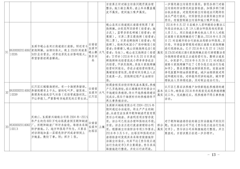 工作简报31_页面_13.jpg
