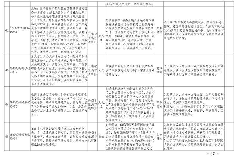 工作简报31_页面_17.jpg