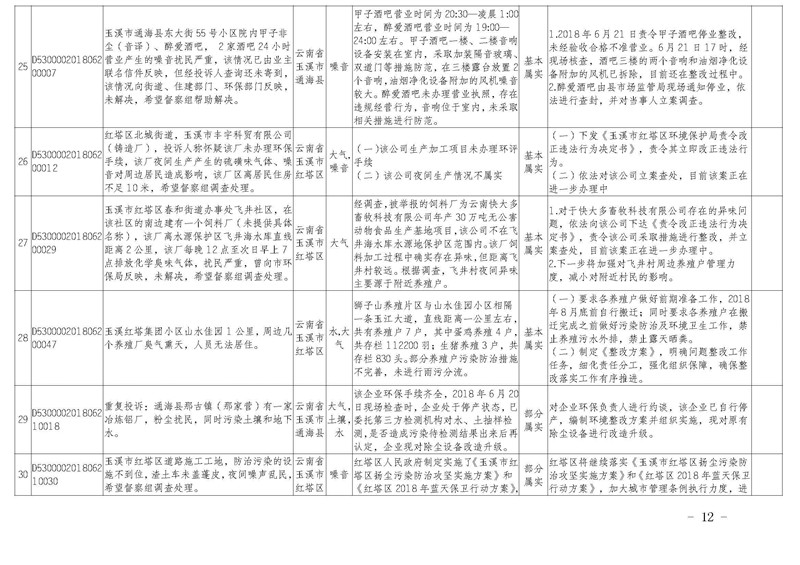 工作简报32_页面_12.jpg