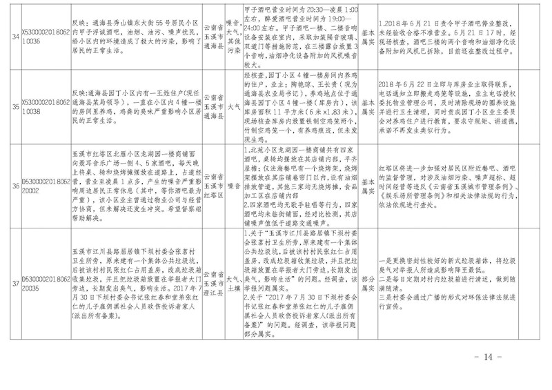 工作简报32_页面_14.jpg