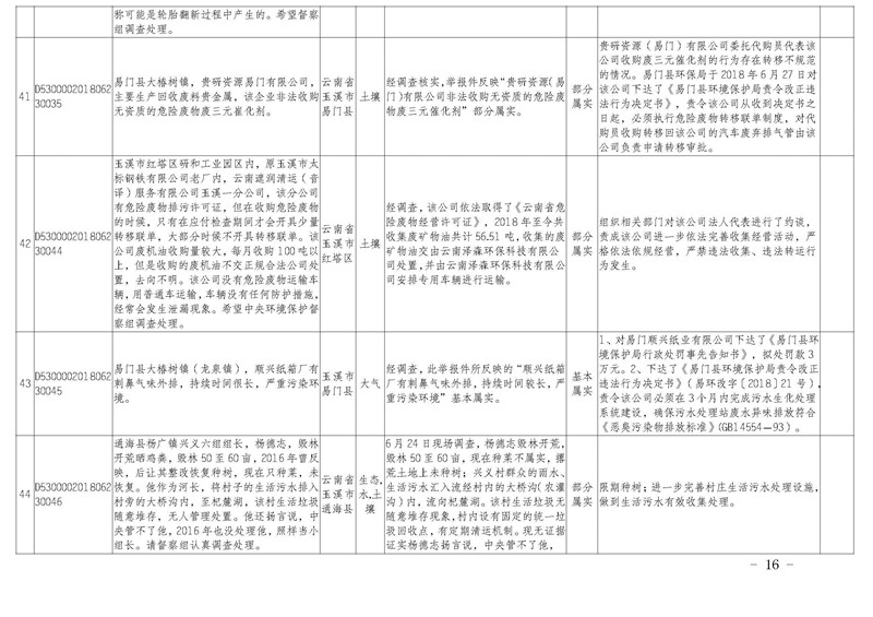 工作简报32_页面_16.jpg