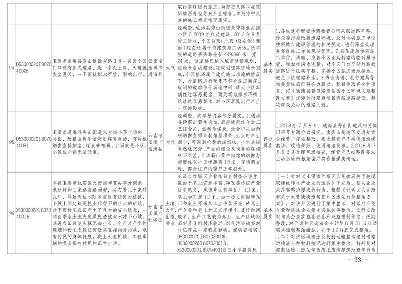 工作简报32_页面_33.jpg
