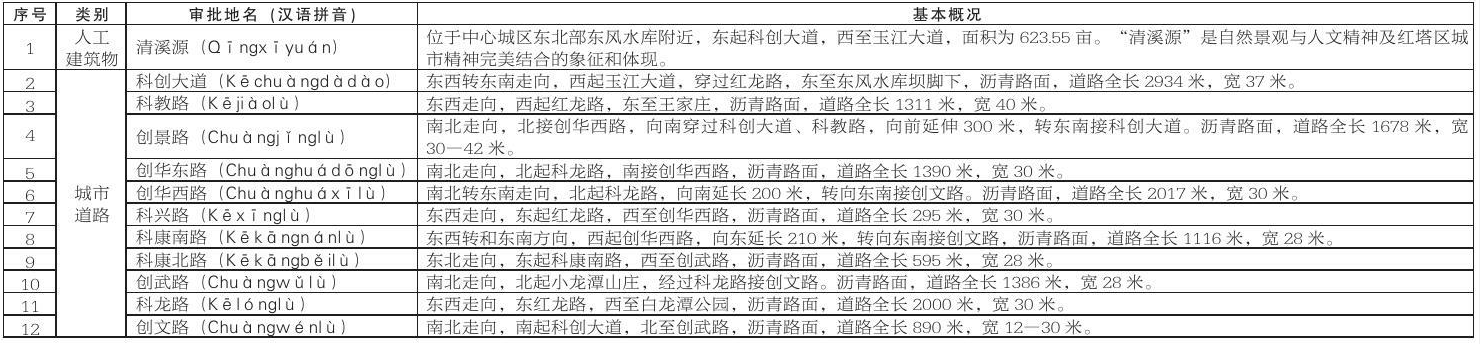 QQ图片20191230092831.png