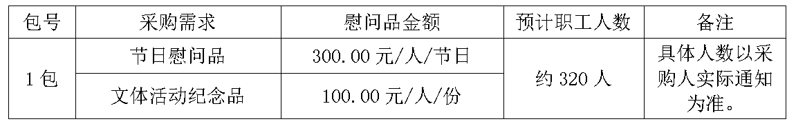 QQ20250214-105719.png